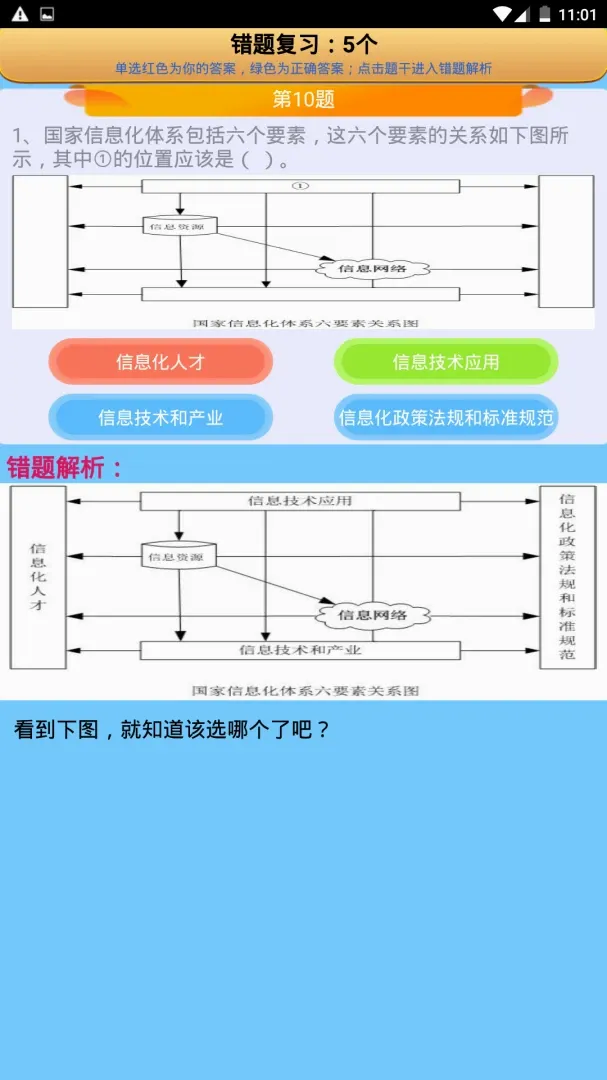 ϵͳ������Ŀ����(�������APP)