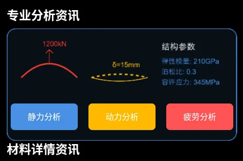 ����ģ����(����������Ϸ)