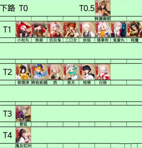 ��սƽ����b��(bվר��MOBA��Ϸ)