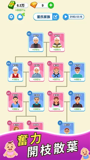 ֽ�������ƽ���ͼ3