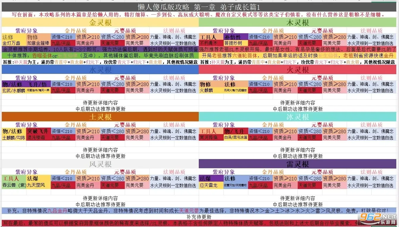 ���ɼ���ģ�����ƽ��