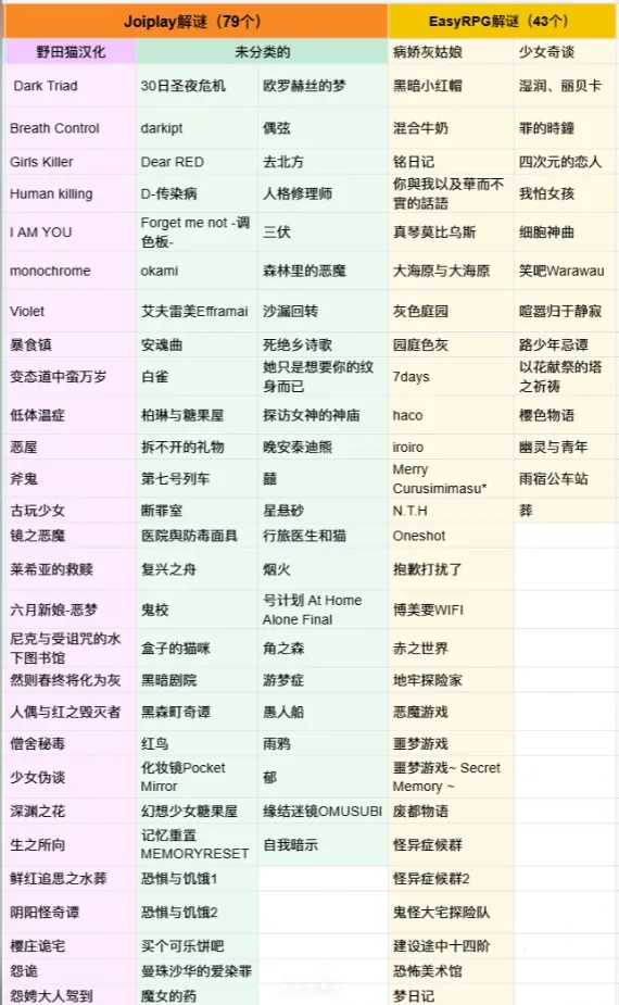 joiplay模拟器三件套下载 joiplay模拟器三件套下载