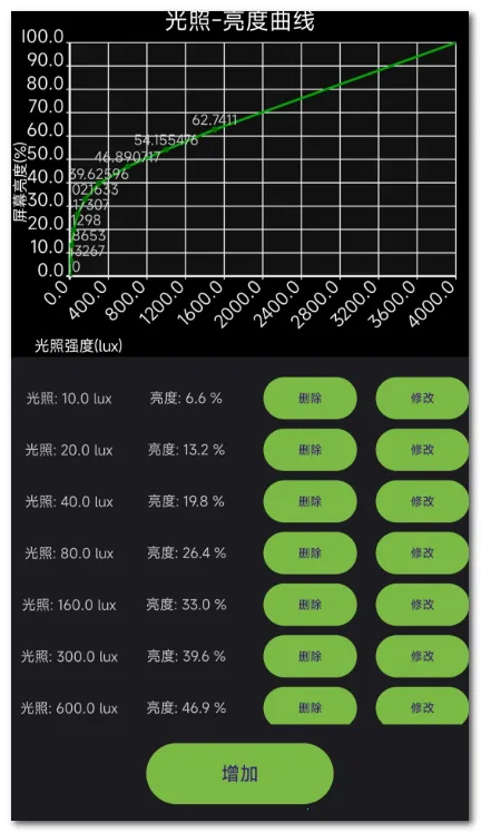 滤镜护眼防频闪2026官方最新版本v1.6 手机版截图1