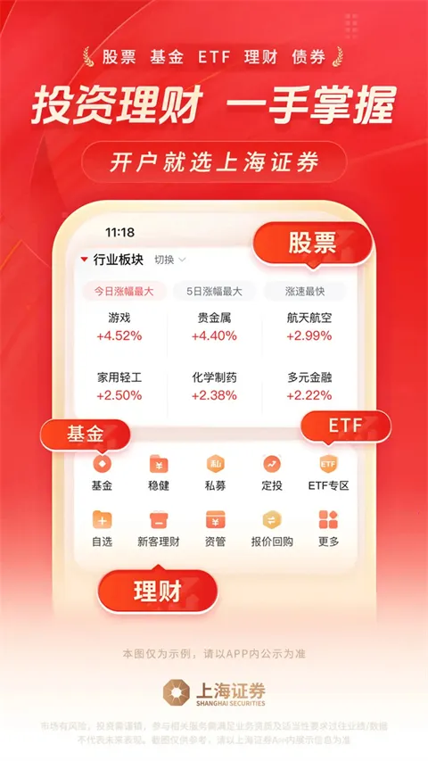 �Ϻ�֤ȯָeͨ(����Ͷ��app)v10.01.015 �ֻ����ͼ1