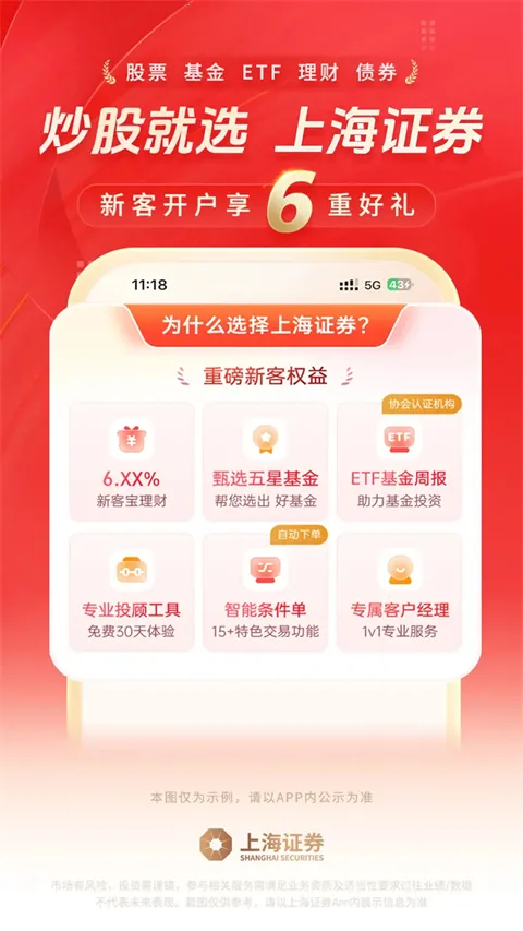 �Ϻ�֤ȯָeͨ(����Ͷ��app)v10.01.015 �ֻ����ͼ2