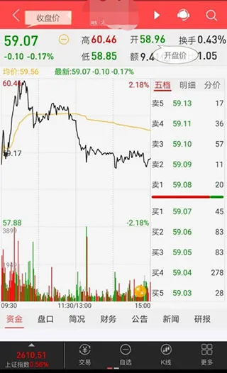 �Ϻ�֤ȯָeͨ(����Ͷ��app)