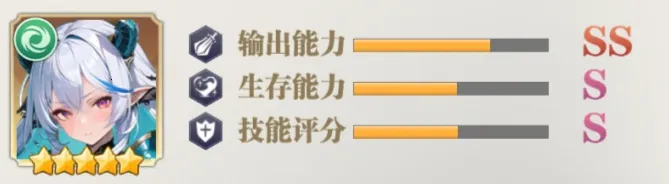 ��Ԫ�Ǽ����°�׿��