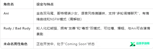 lemon ai��������(��������������)