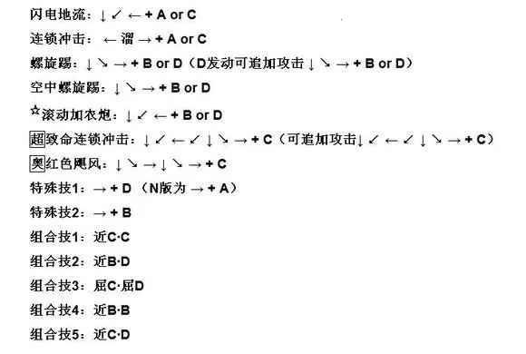 �ֻ���Ѫ��һ����м򻯰�(����Ϸ���б�)