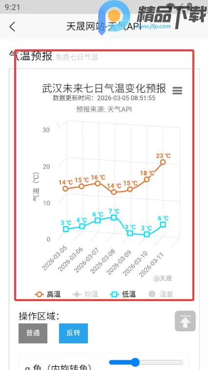 ���������ֻ�(����Ԥ������)