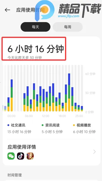 OPPO���ֽ���������ػ�(�ֻ�ʹ�ù�������)v16.4.1 �ֻ����ͼ2