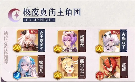 ����ʥ��2026���°汾