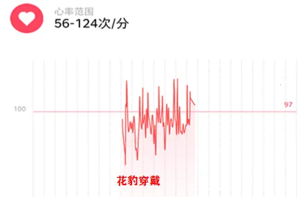 ��������(�˶��������)