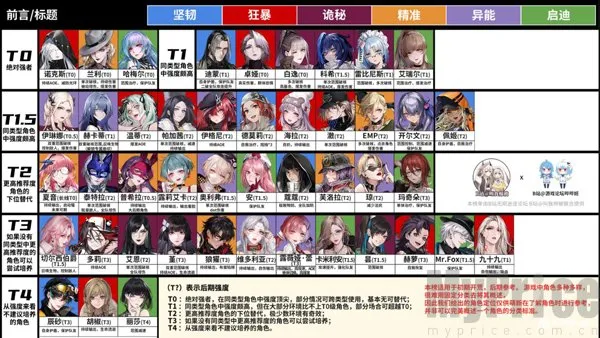 ������;b��2026�ֻ���