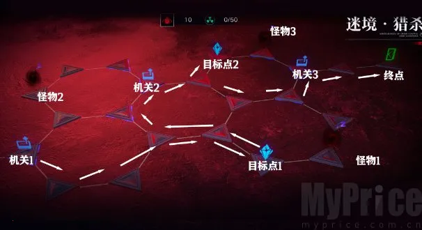 ������;b��2026�ֻ���