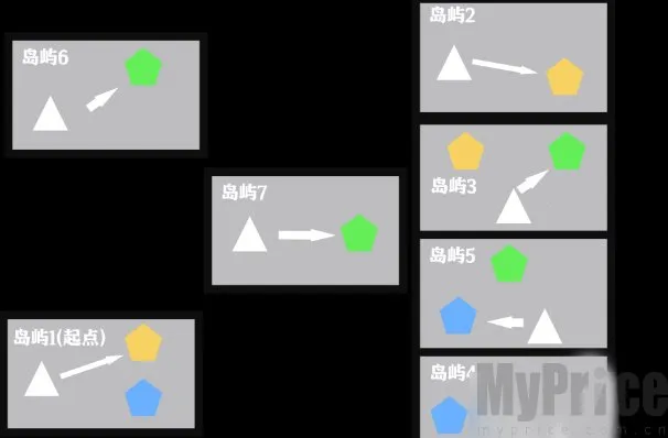 ������;b��