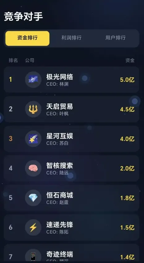 ���ֵ۹����������(��������ҵ��Ϸ)v1.0.2 �ٷ������ͼ2