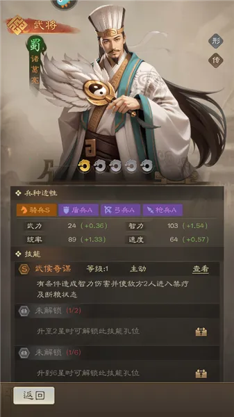 奇兵谋略(奇兵谋略三国) 奇兵谋略(奇兵谋略三国)