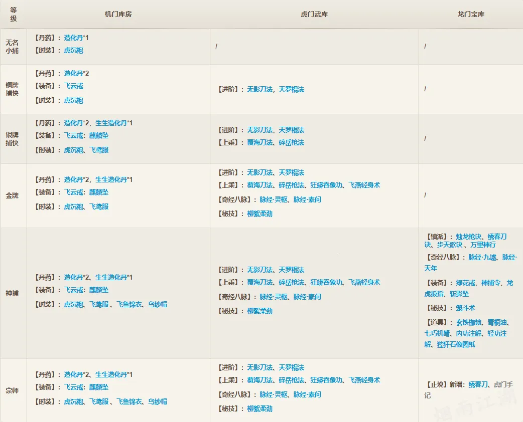 ���꽭��(���꽭������)