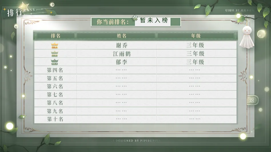 学霸饲养指南2清软(大学校园互动游戏)v清软 手机版截图2