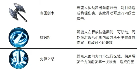 �������(����ħ������)