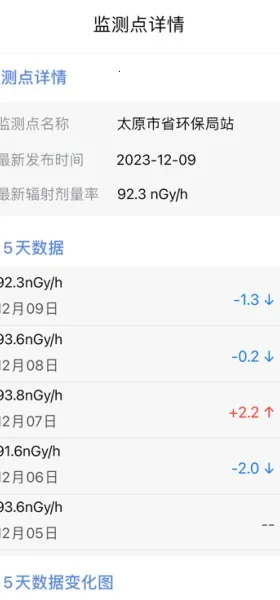 �˵�ģ�������°�׿��