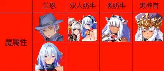 ˫����Burst2026���°汾