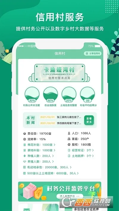 e��ũ��(ũҵ��������)��ͼ2