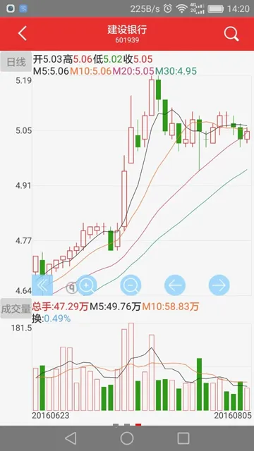 �츮С������°�׿��