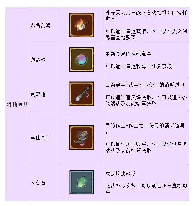 ߱��ն��2026�ֻ���