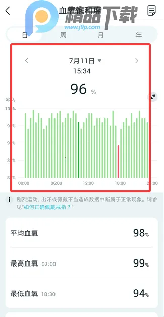 �����Ž��������ֻ����ͼ1