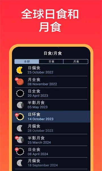 eclipse guide(��ʳ��ʳ�۲�)v3.0.12 ��׿���ͼ4
