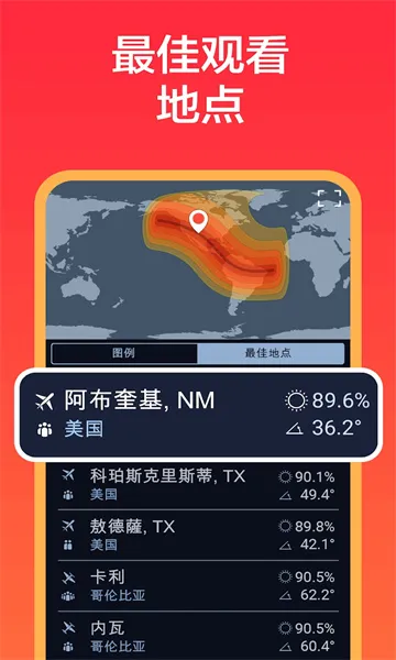 eclipse guide(��ʳ��ʳ�۲�)v3.0.12 ��׿���ͼ2