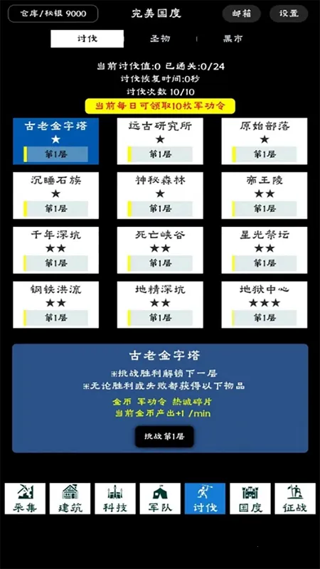 ��������(��Ӫģ������)