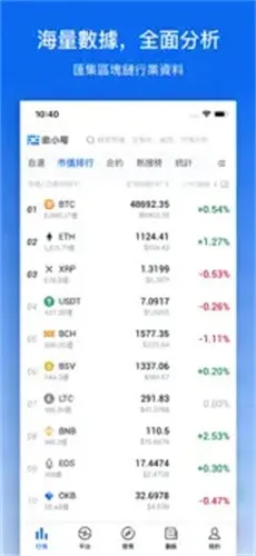 非小号资讯平台2026下载v5.3.8 安卓版截图2