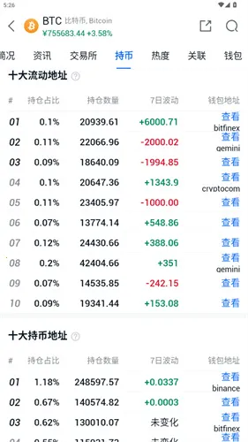 非小号资讯平台2026下载 非小号资讯平台2026下载