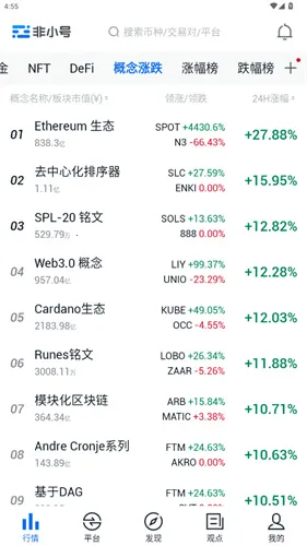 非小号资讯平台2026下载 非小号资讯平台2026下载