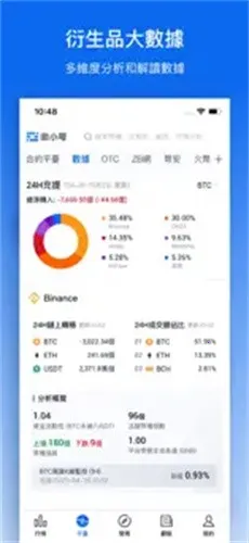 非小号资讯平台2026下载v5.3.8 安卓版截图1