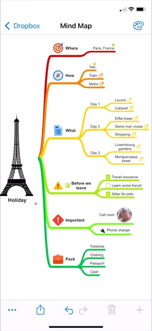 SimpleMind Lite(˼ά��ͼ����)v2.1.1 �ٷ������ͼ3