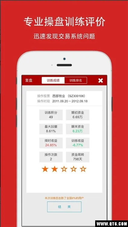 �������(����ѵ������)��ͼ1