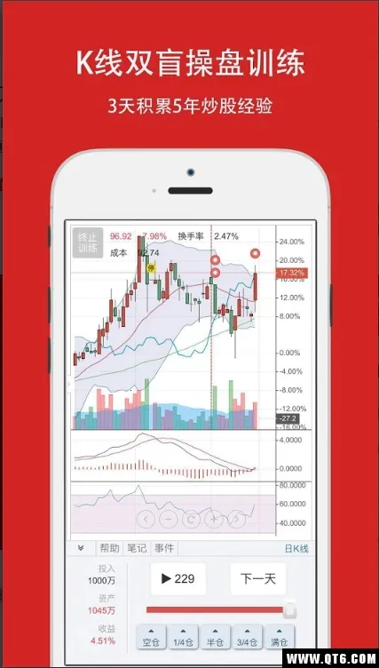 �������(����ѵ������)��ͼ0