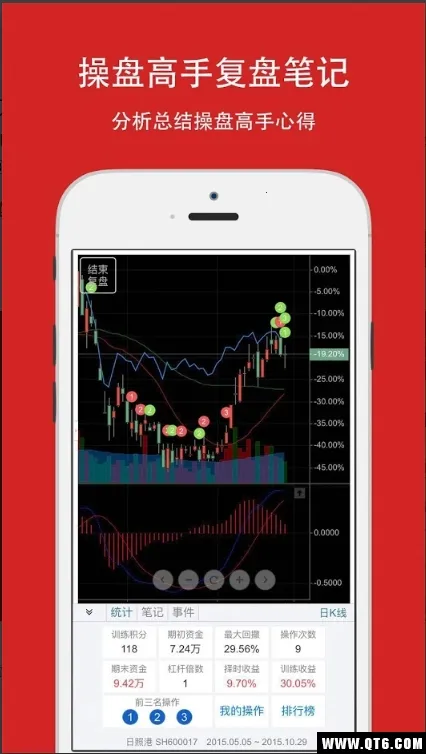 �������(����ѵ������)��ͼ4