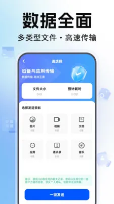 �ֻ�����������¡(����Ǩ�ƴ��乤��)��ͼ3