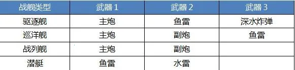 ս�������ƽ��