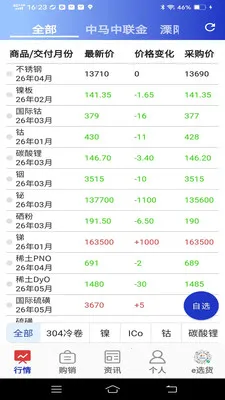 ����������(������Ʒ����ƽ̨)v1.3.0 �ֻ����ͼ1