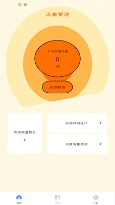 ���������������ֻ����ͼ0