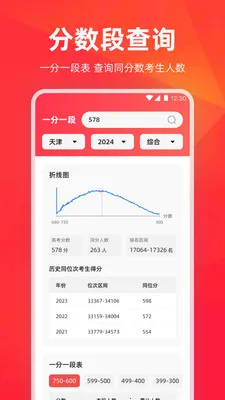 �߿�־Ը1��1�����ֻ����ͼ3