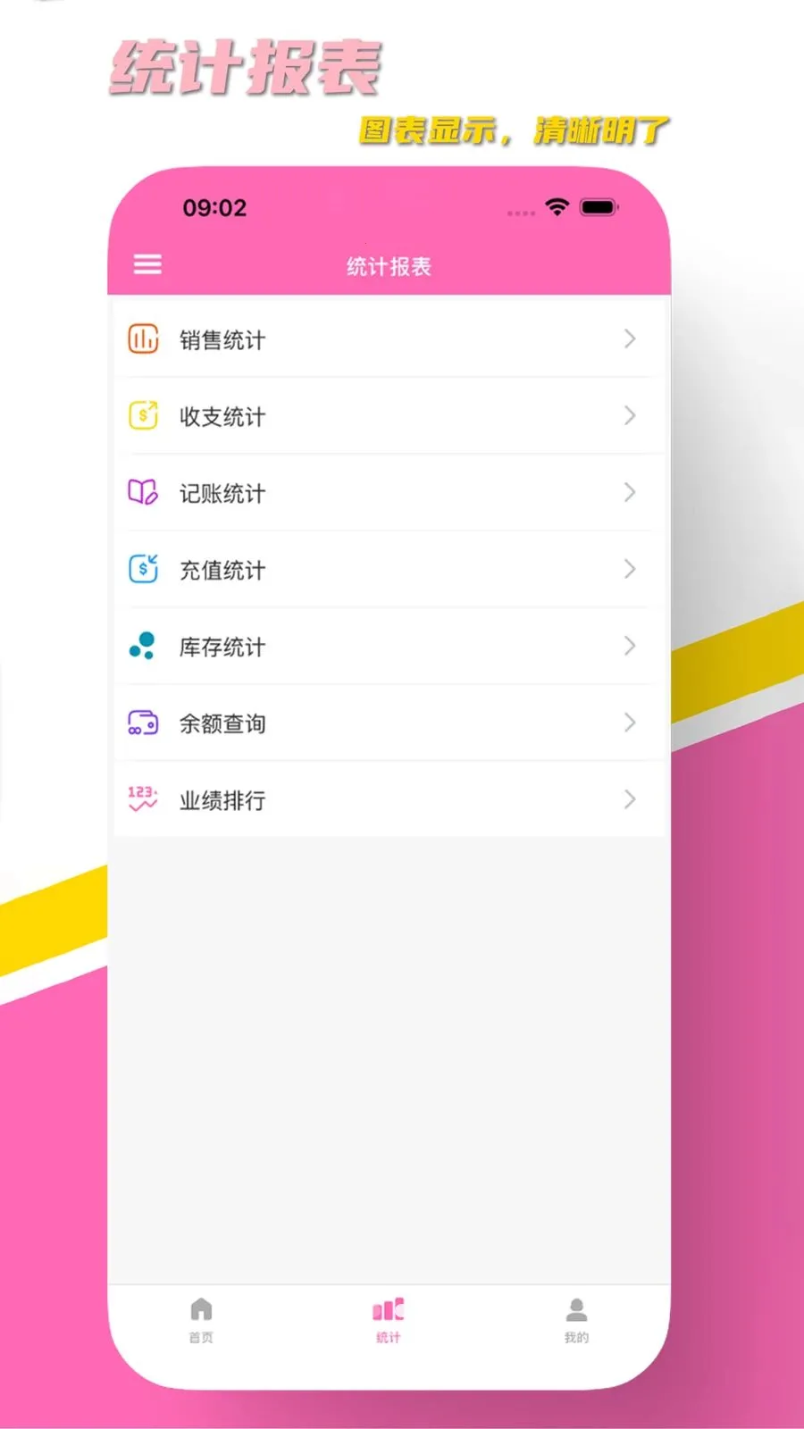 AURA美业(美业经营管理平台)截图2