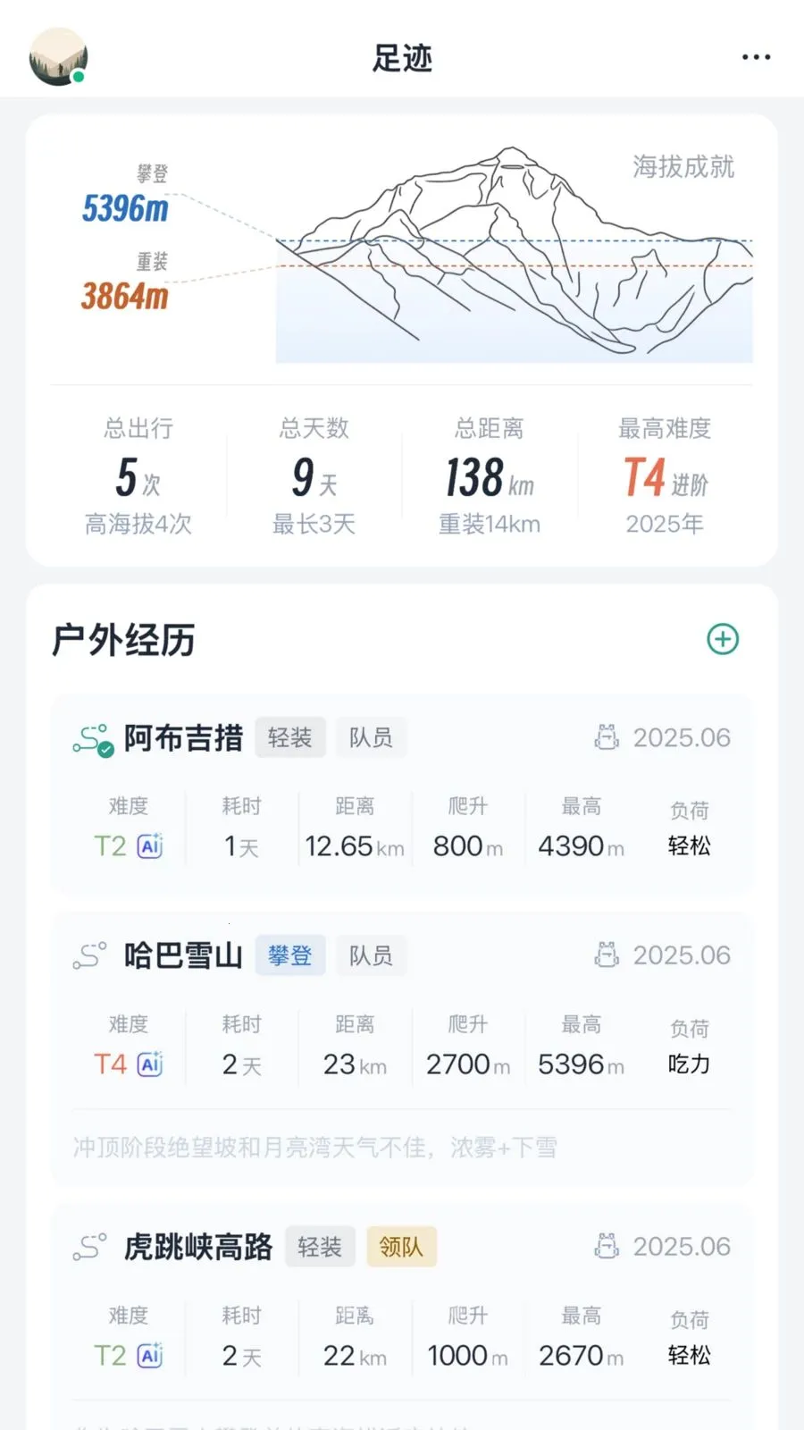 ɽ���������°�׿��v1.0.2 �ٷ������ͼ1