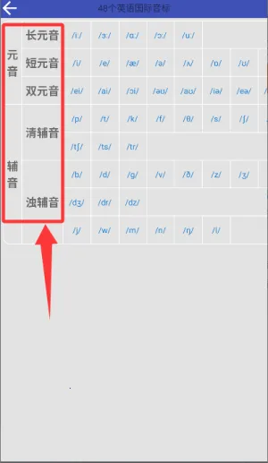 音标学堂2026官方最新版本 音标学堂2026官方最新版本